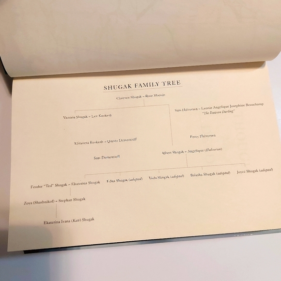 5 for $25- Though Not Dead, A Kate Shugar Private Eye Novel by Dana Stabenow - Picture 7 of 8